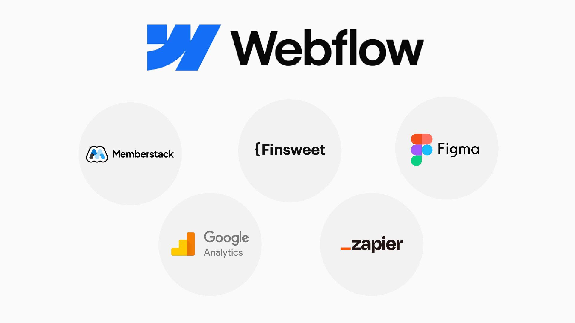 5 outils no-code pour créer votre site Webflow